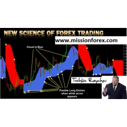 Volume X Indicator bonus NewScienceofTrading-Volume X Indicator bonus New Science Of Forex Trading by Toshko Raychev-RapidTradeFinder